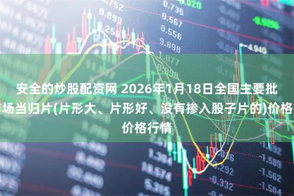 安全的炒股配资网 2026年1月18日全国主要批发市场当归片(片形大、片形好、没有掺入股子片的)价格行情
